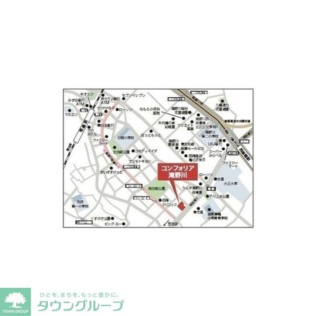 コンフォリア滝野川の物件内観写真